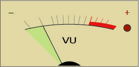 VU Meter at 15 percent.